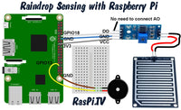 Raindrop sensing and alert kit - lets you know when it rains - circuit diagram with raspberry pi